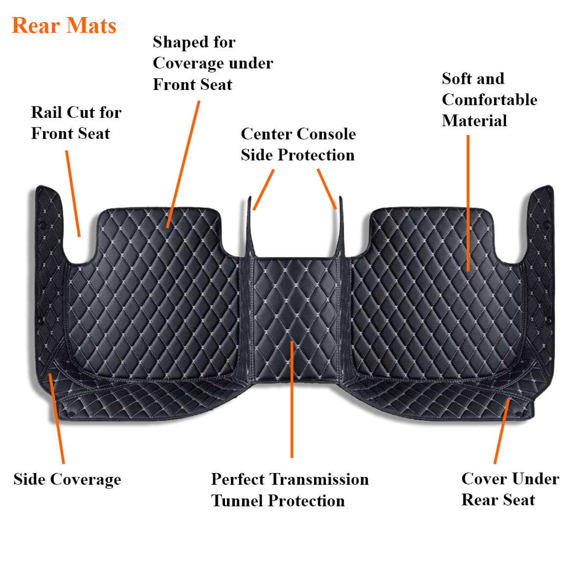 Buy Car Floor Mats Online Exact as per Car Model with Free Delivery